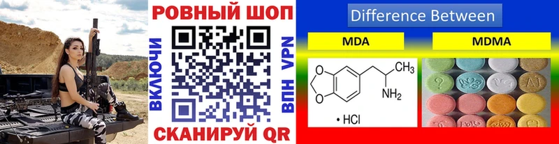 Все наркотики Слободской Альфа ПВП  Мефедрон  ГАШ  Вейп ТГК  COCAIN  Канабис 